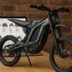 Where to buy Sur-Ron electric dirt bike — realistic image showing a Sur-Ron bike and a laptop screen with online listings and prices
